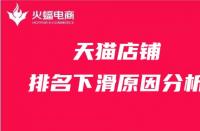 天貓優(yōu)惠活動時間2022（天貓優(yōu)惠活動時間2022年